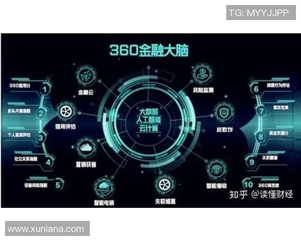 预测：火箭胜率几何？数据模型告诉你答案