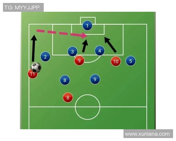 足球联赛防守战术及成功率统计