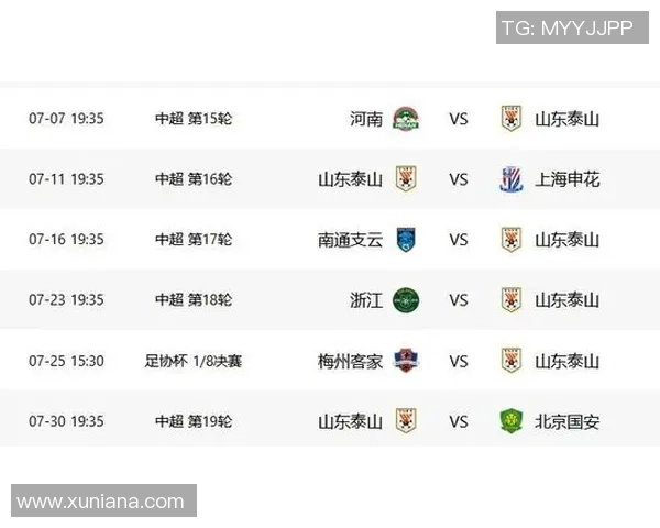 足球联赛积分榜变动及未来赛程重点关注