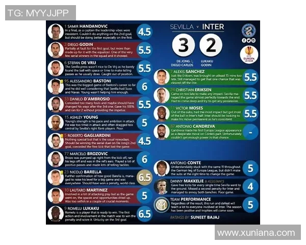 国米亲承曾考虑离队引发关注 暗示未来可能发生变动